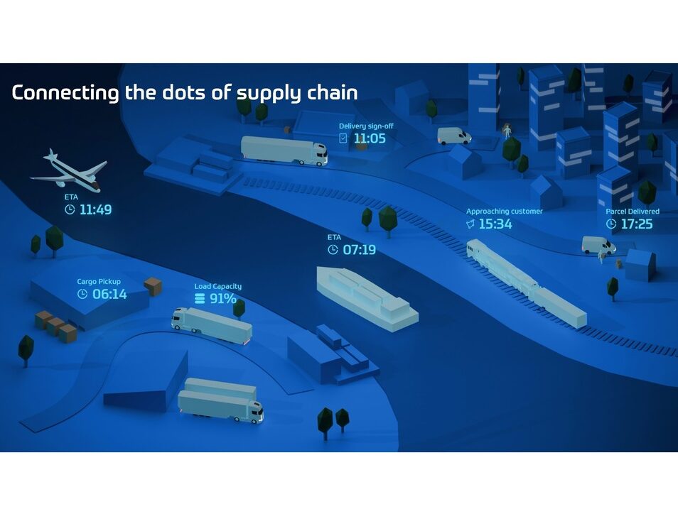 SCALAR providing more resilient and customer-centric supply chains  // SCALAR bietet kundenorientiertere Lieferketten.